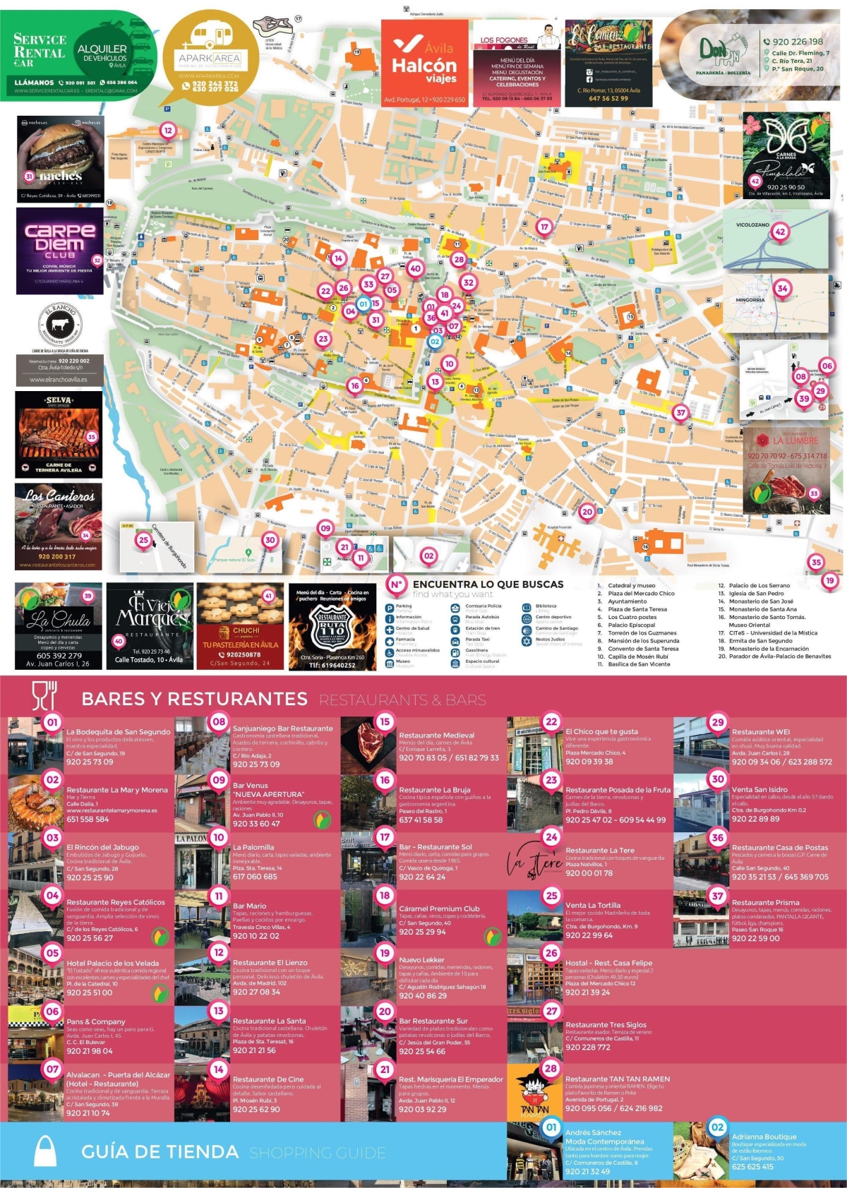 Mapa de AhoraÁvila