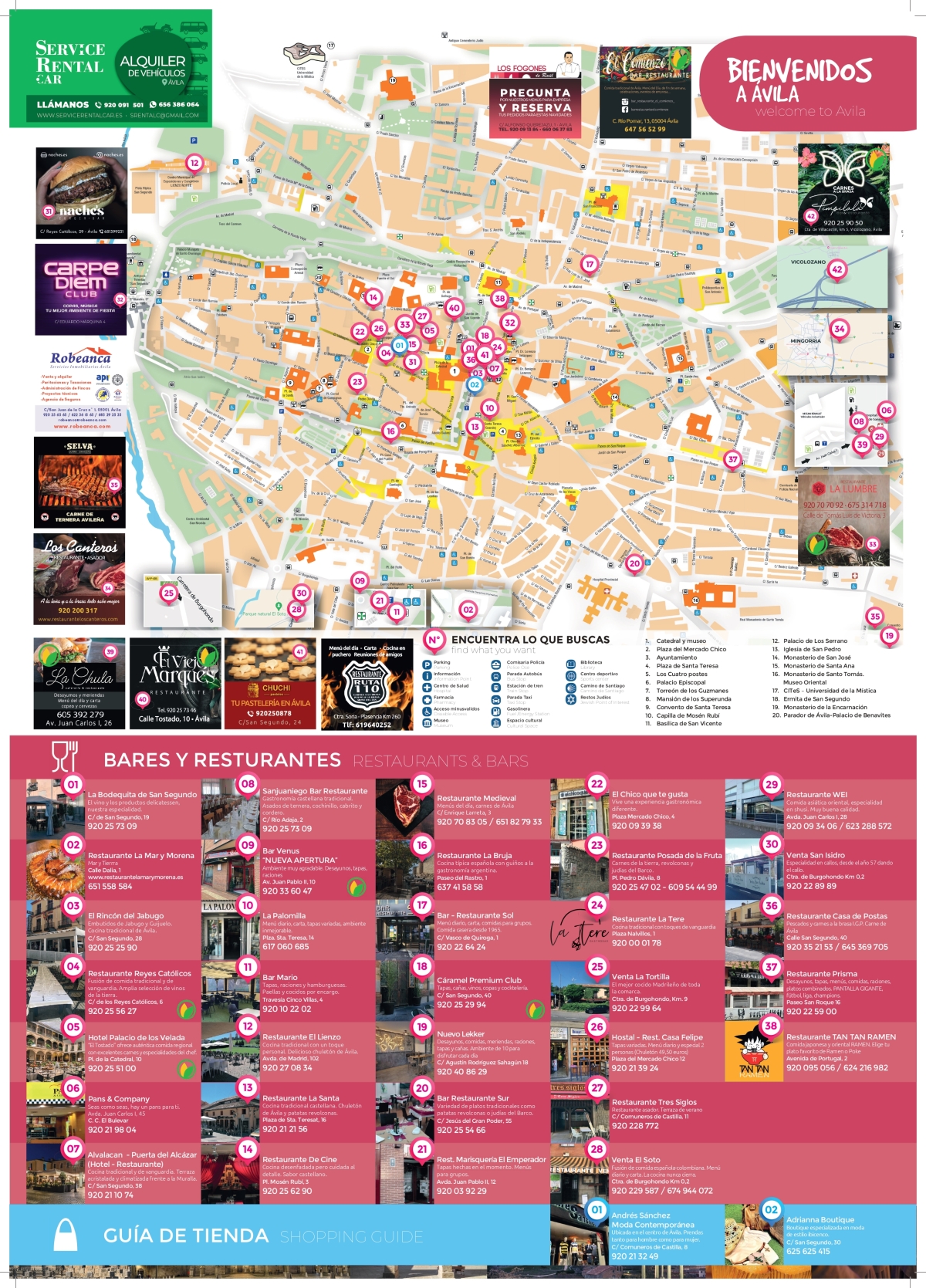 Mapa de AhoraÁvila